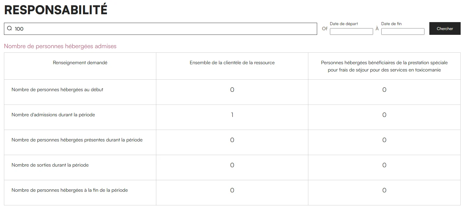 Rapport de Responsabilité